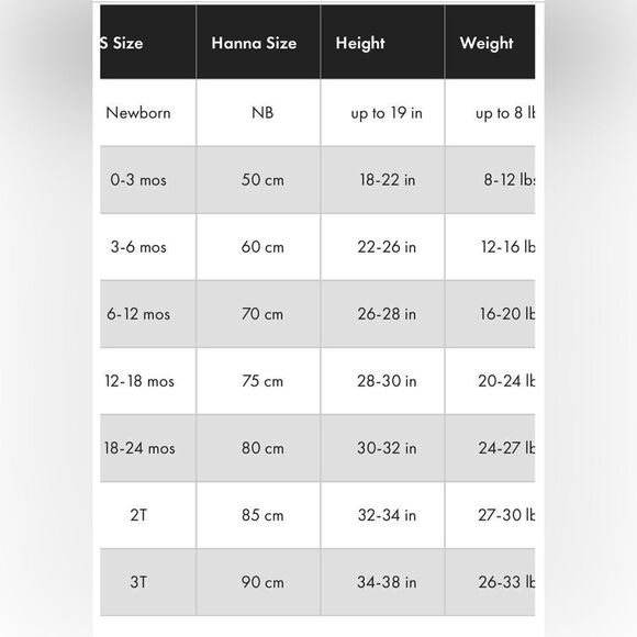 Hanna Andersson Horizontal Stripe/Floral Long Sleeve Dress, size 18-24 months - Picture 11 of 11